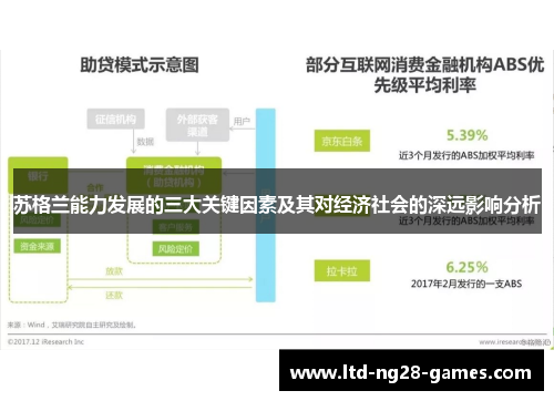 苏格兰能力发展的三大关键因素及其对经济社会的深远影响分析 苏格兰能力发展的三大关键因素及其对经济社会的深远影响分析